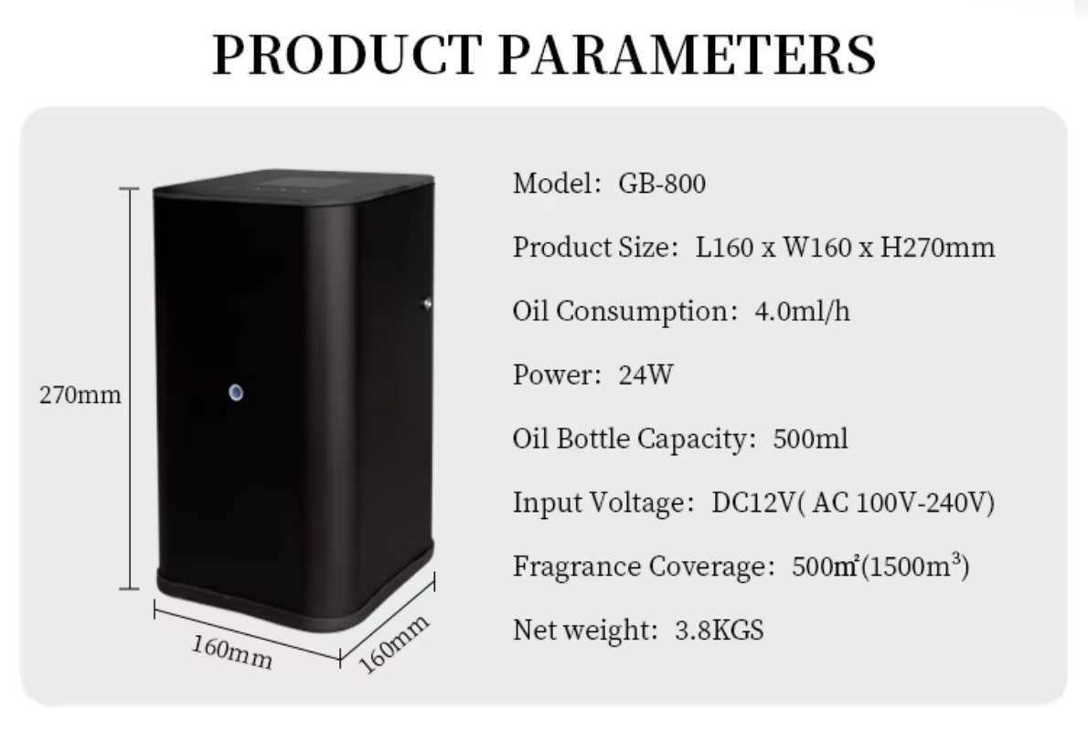 GB-800 Большой ультразвуковой  – обзор и цена Nebulizer Machine